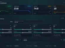 Remote monitoring dashboard for sensor and actuator control