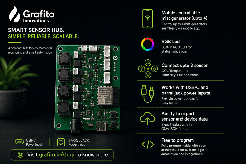 Grafito smart sensor hub with mist generator channels, mobile dashboard, and environmental sensor panel