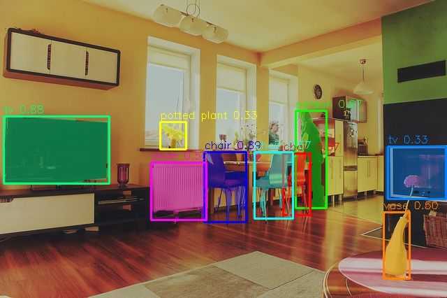 Room segmentation output from an edge AI vision model